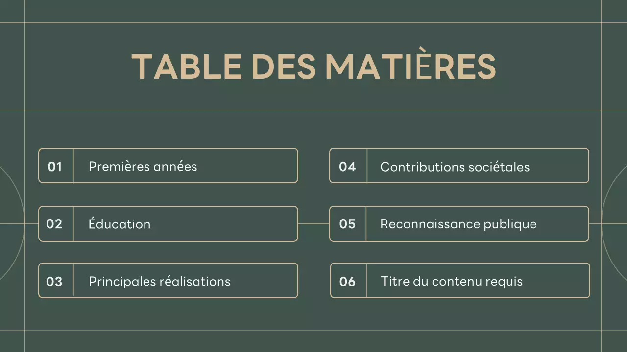 présentation d'une biographie classique verte