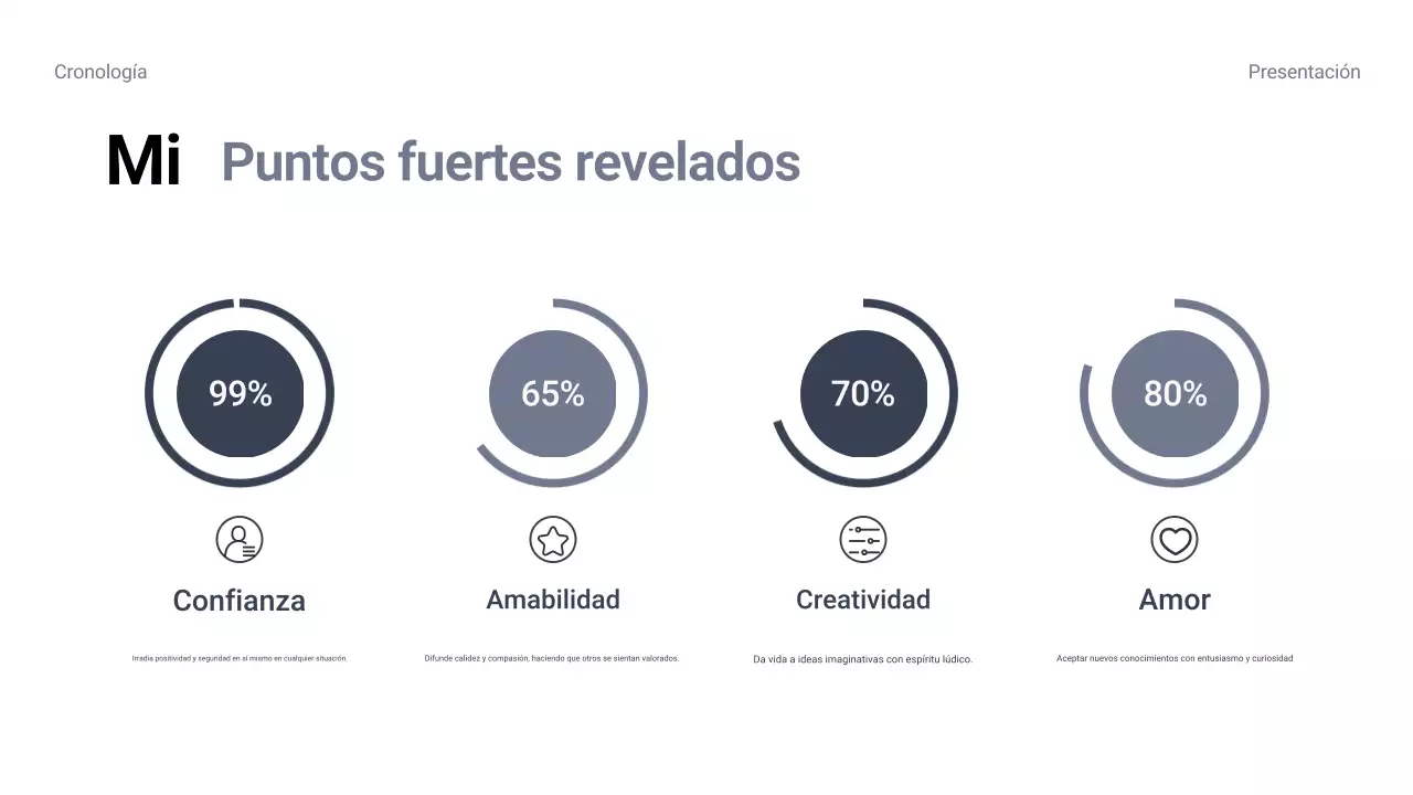 blue basic self Guía de introducción