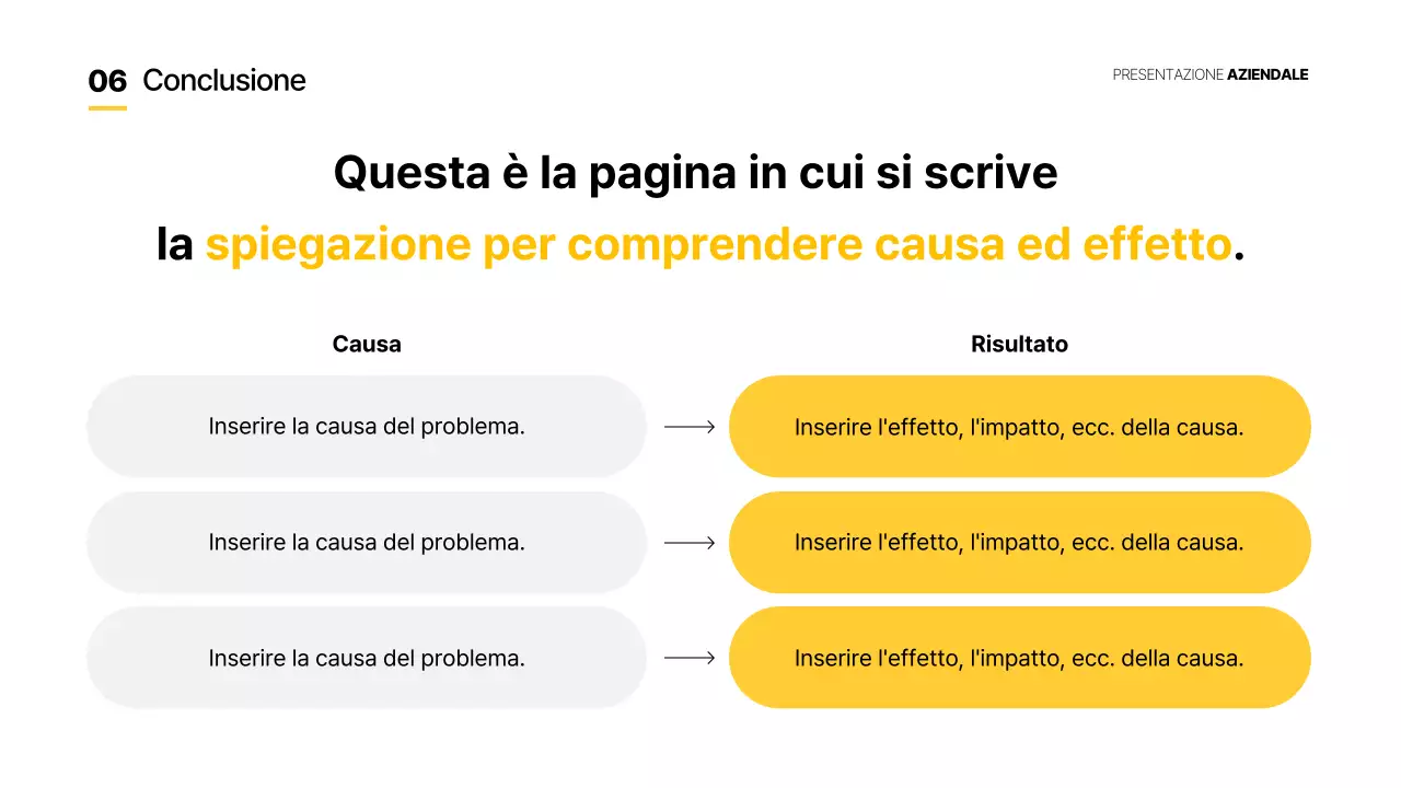 Giallo Rapporti aziendali di base