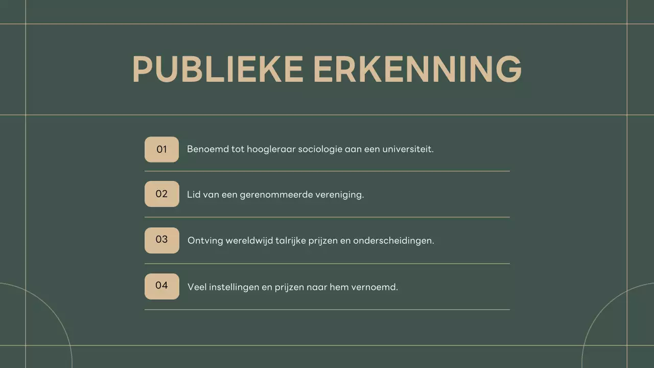 groen klassieke biografie presentatie