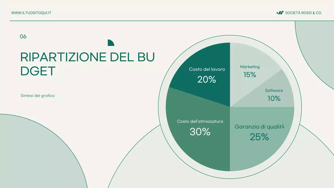 documento di proposta di progetto moderno e alla menta