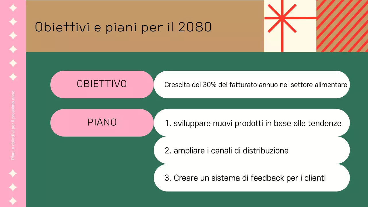 Una simpatica presentazione di fine anno aziendale in rosa