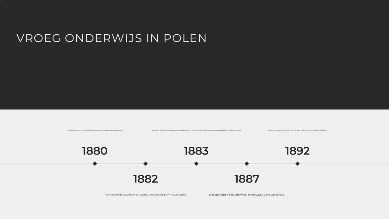 Moderne minimalist onderzoekt het leven van Marie Curie Presentatie