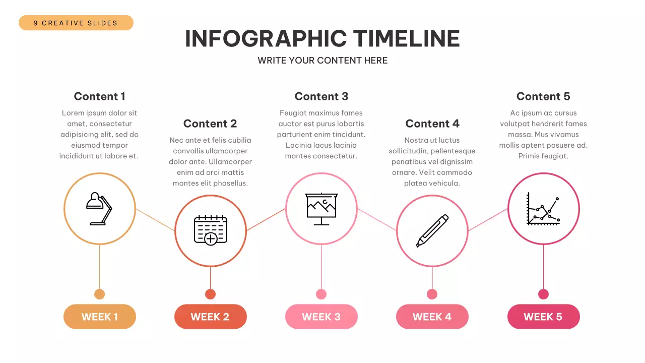 Orange Modern Infographic Presentation