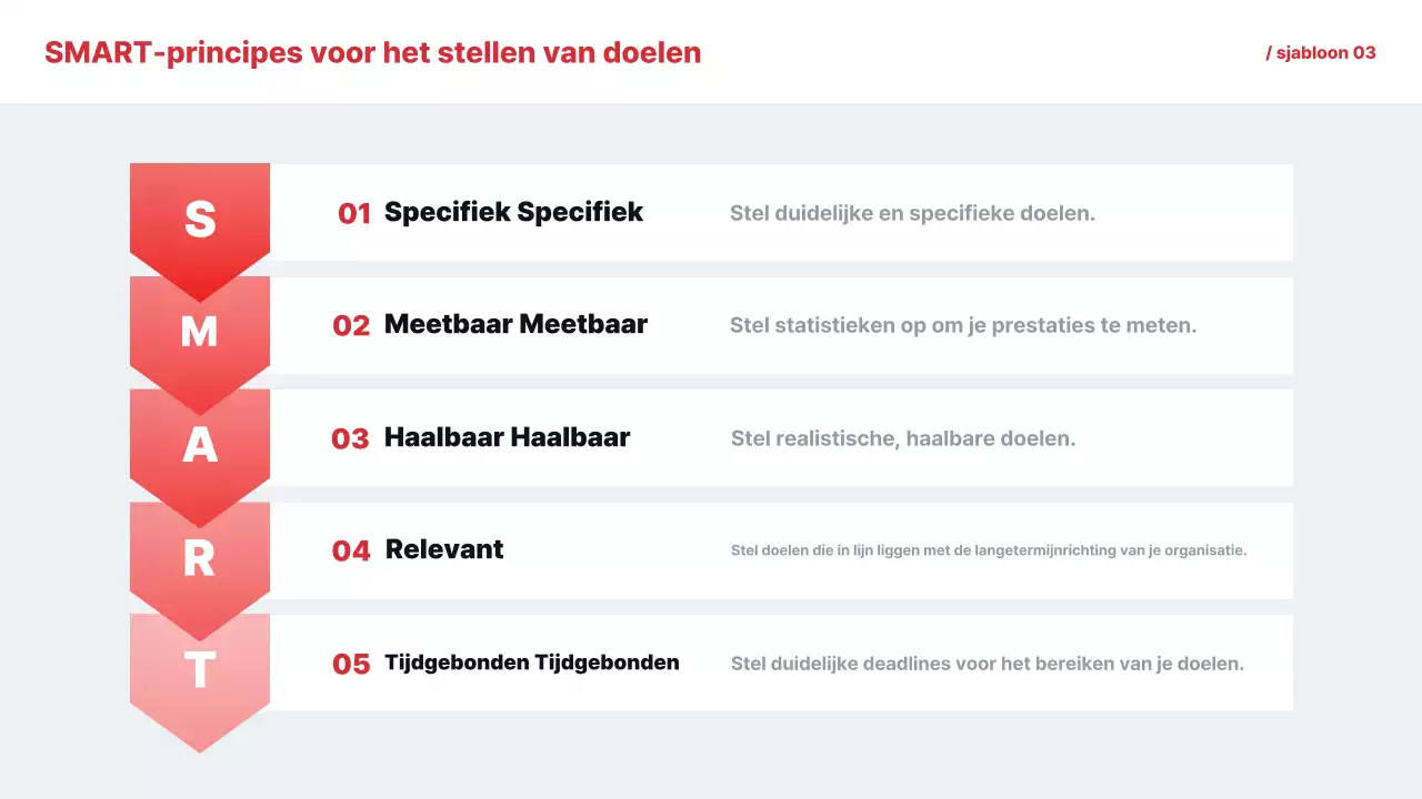 Documentatie voor Red Simple Guide