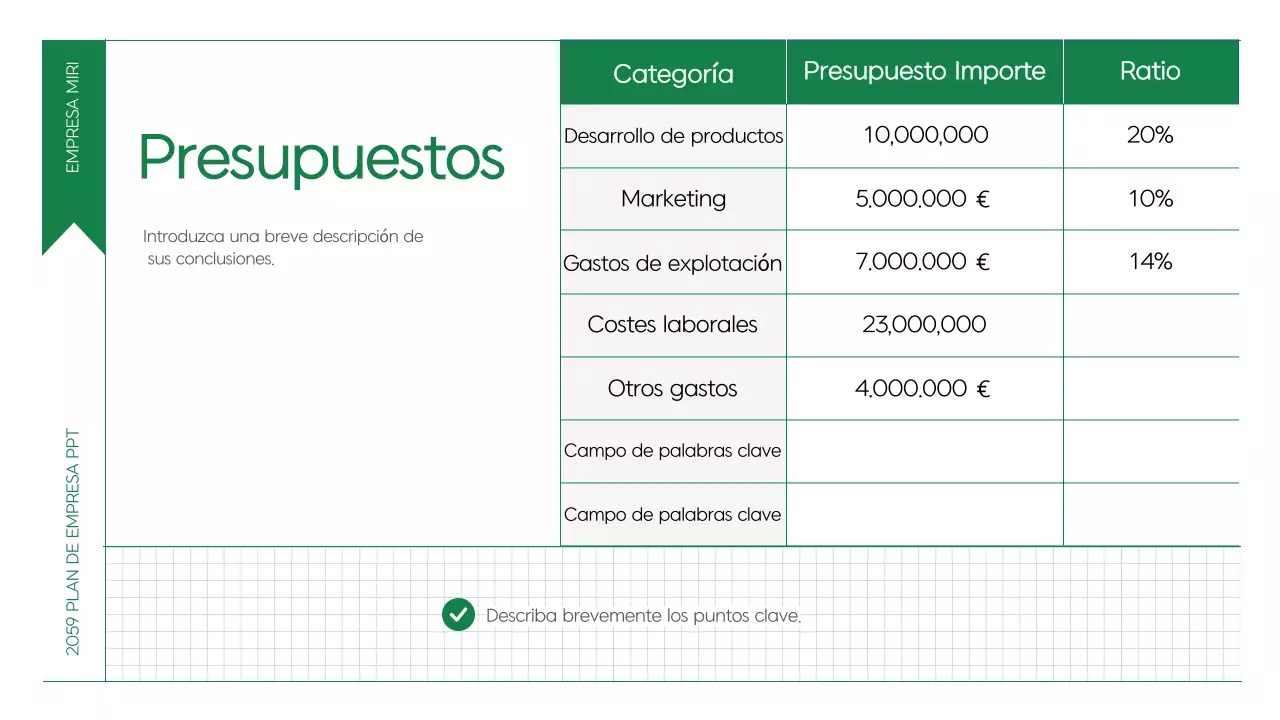 Resumen Planificación de un plan de trabajo limpio