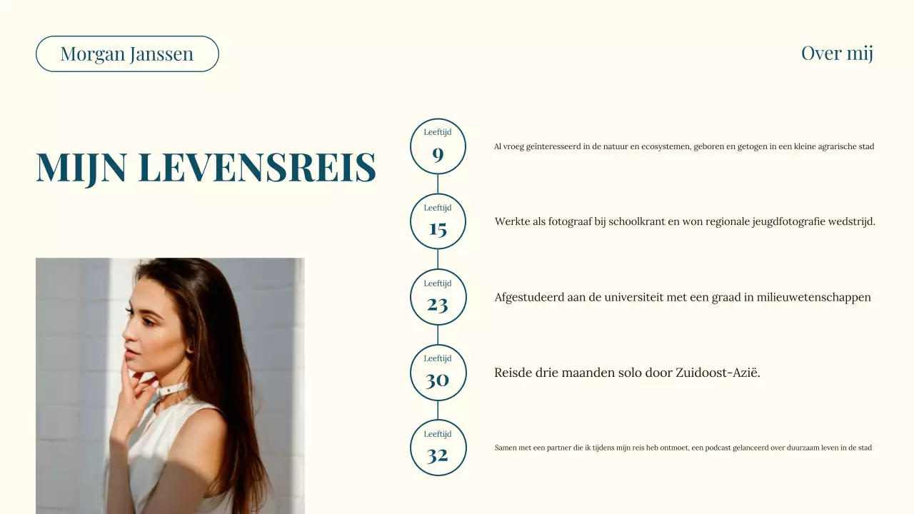 Teal en Beige Modern Over mij Introductie