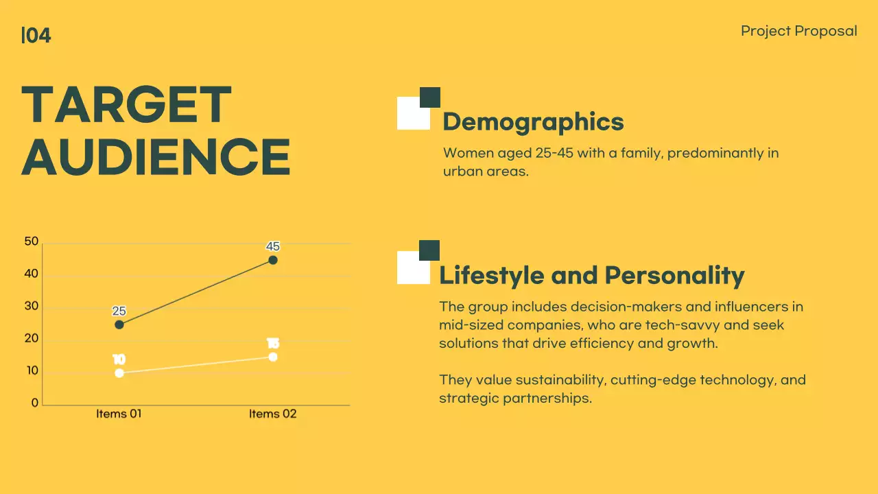 Green Modern Project Proposal Presentation