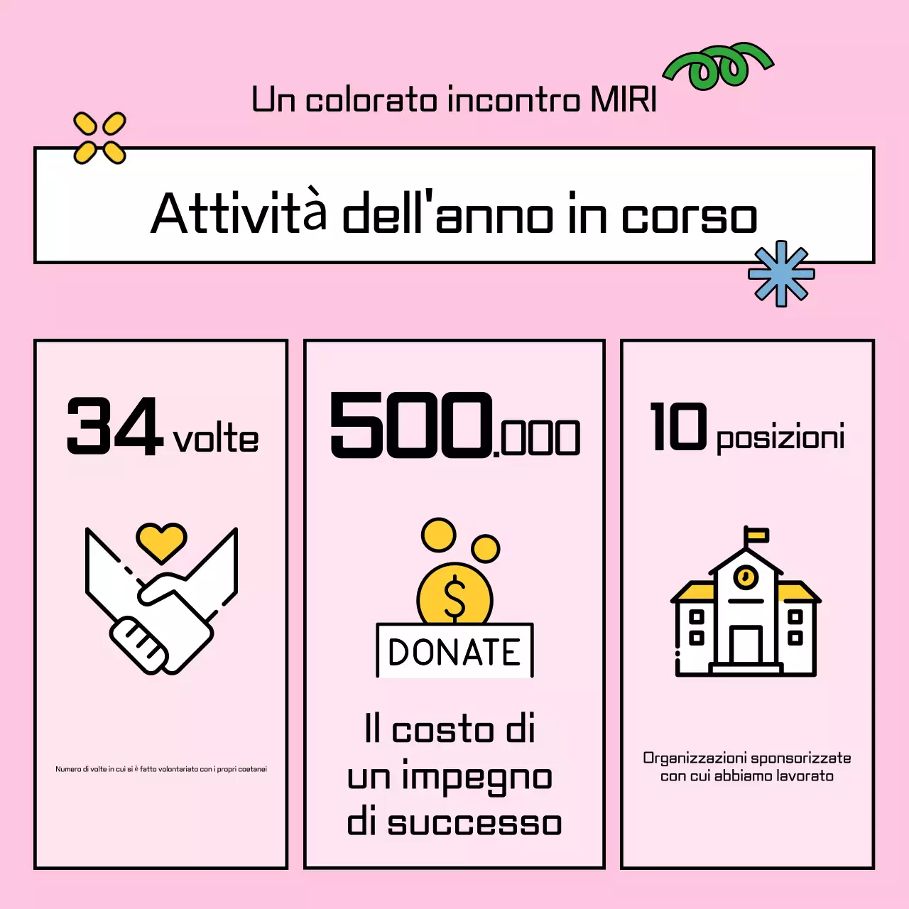 Carino il diario di registrazione azzurro