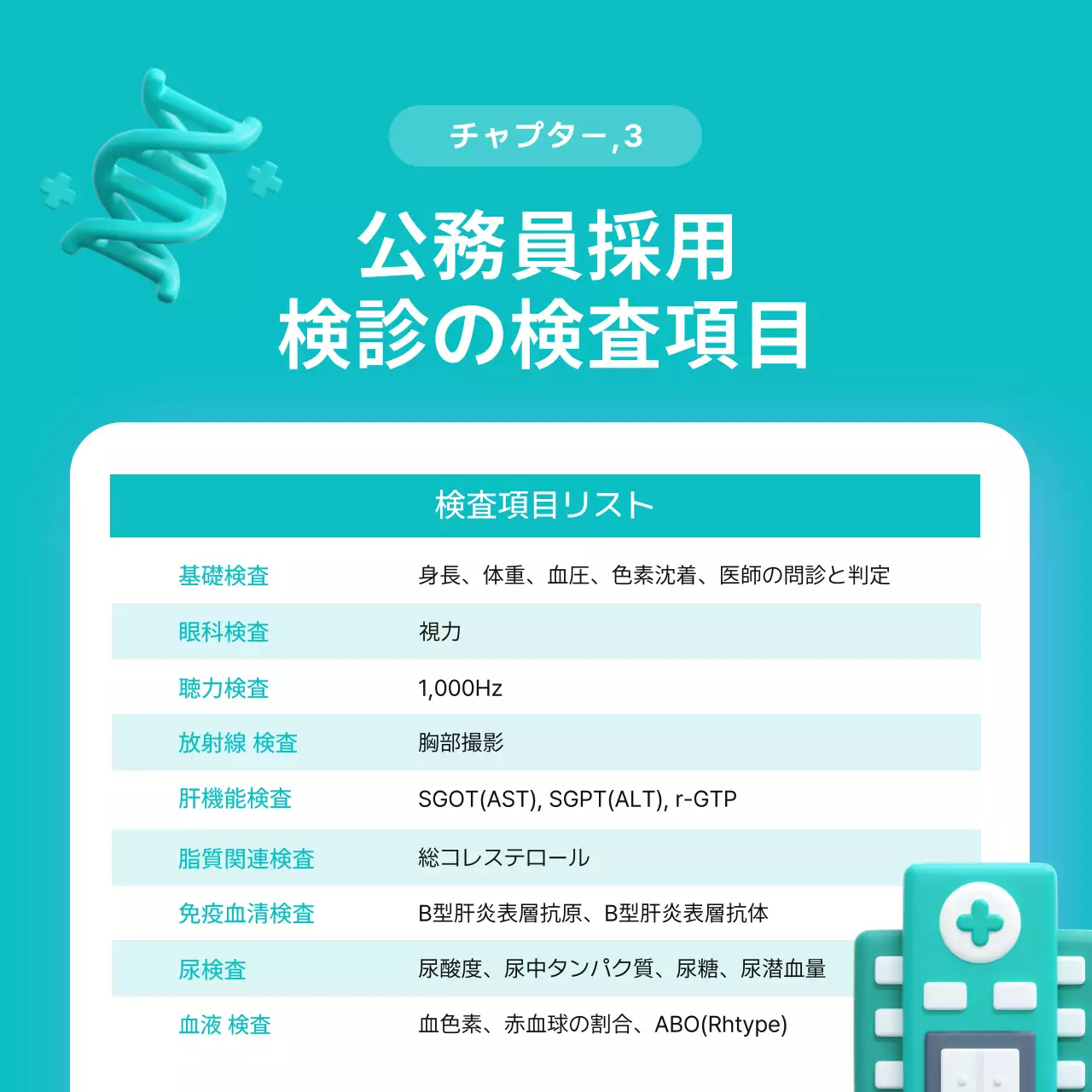 青 シンプル 医療 パンフレット Instagram カルーセル