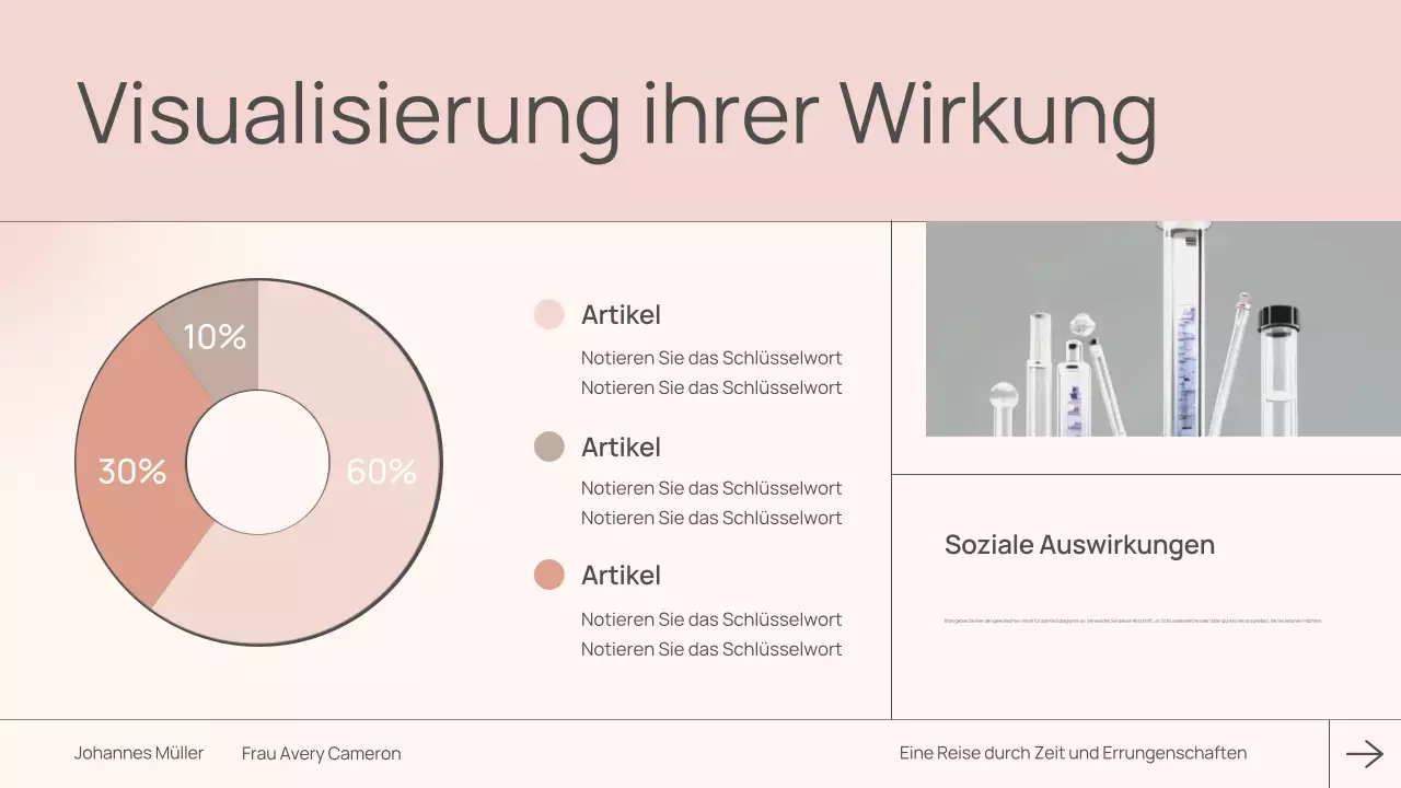 Rosa moderne Biographie Klasse