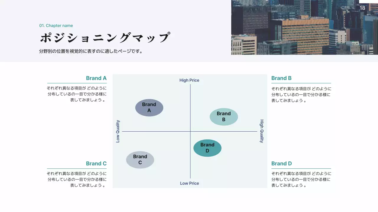 青 シンプル プラン プレゼンテーション