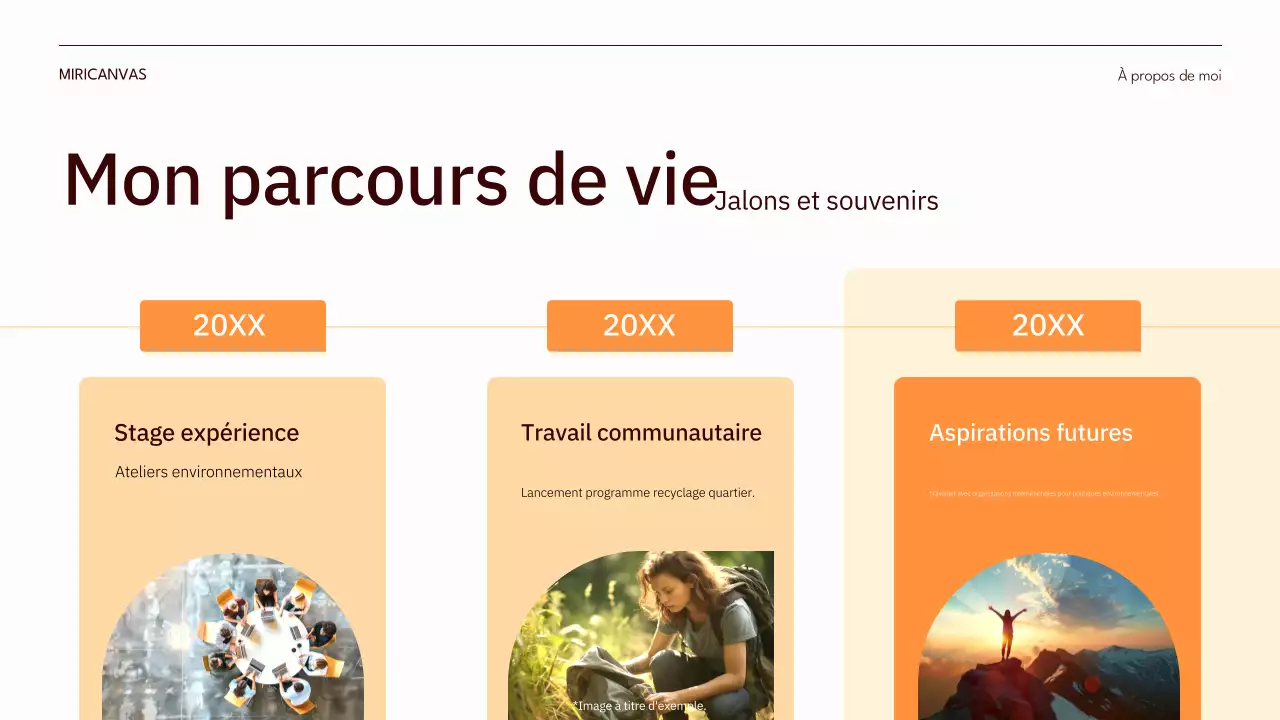 orange moderne moderne pitch d'auto-introduction