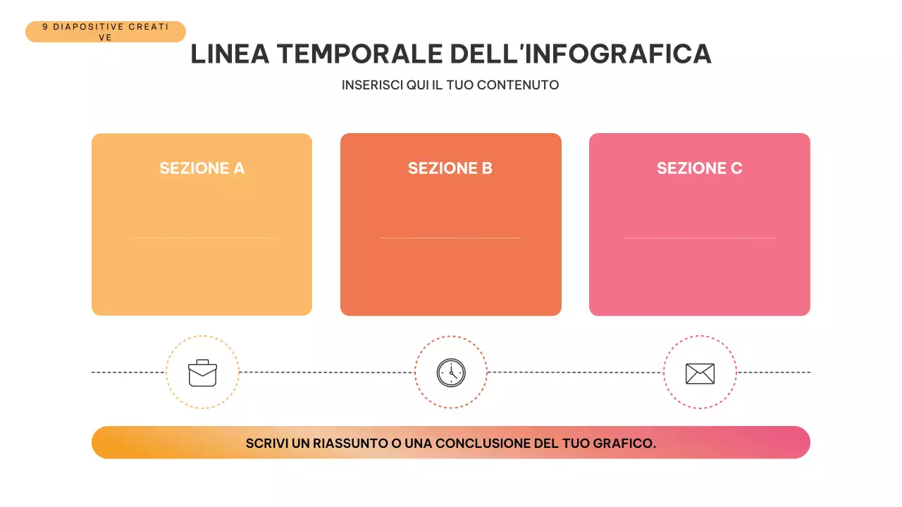 Presentazione infografica della linea temporale moderna arancione