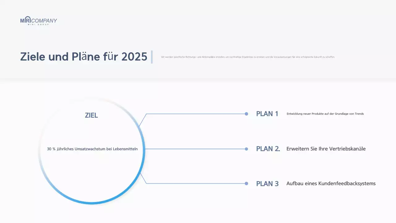 Weißes modernes Unternehmen Jahresendbericht