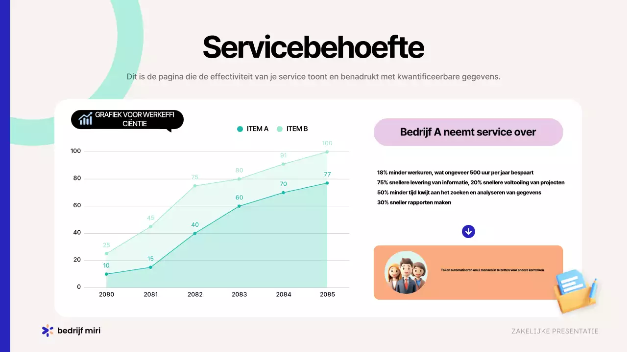 Promoot je beige moderne bedrijfsvoorstel