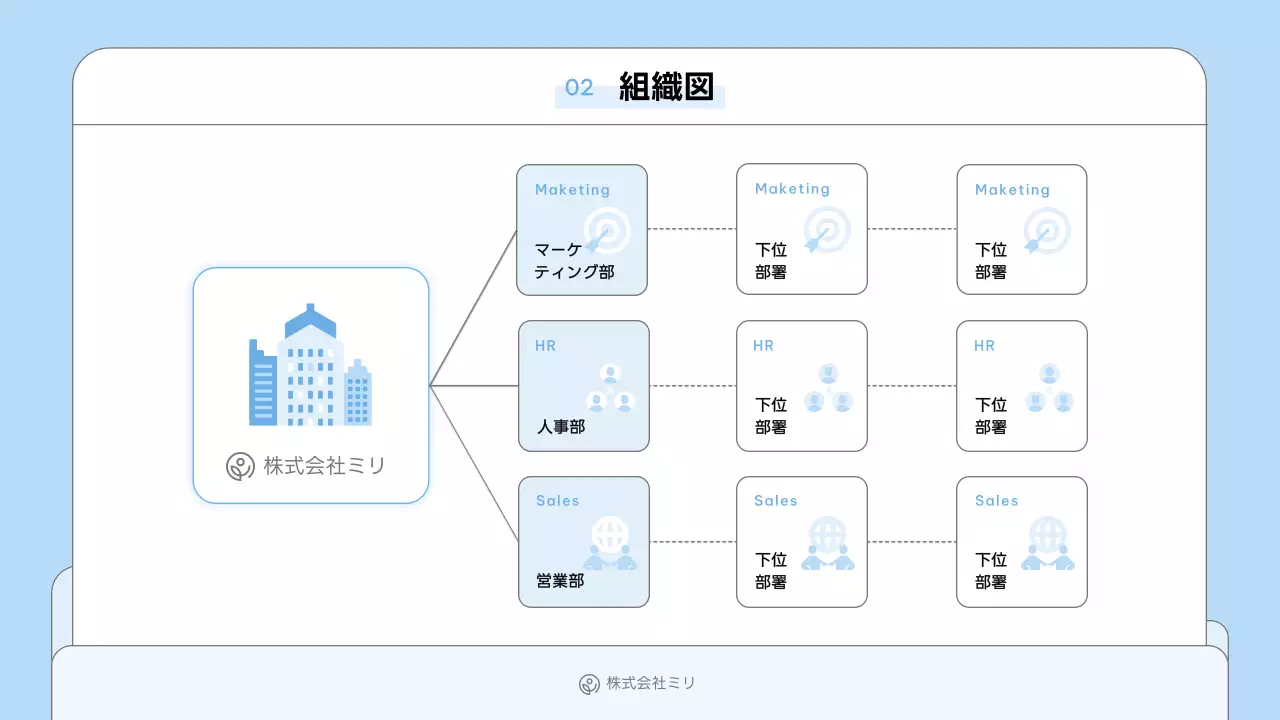 水色 シンプル 会社案内 プレゼンテーション