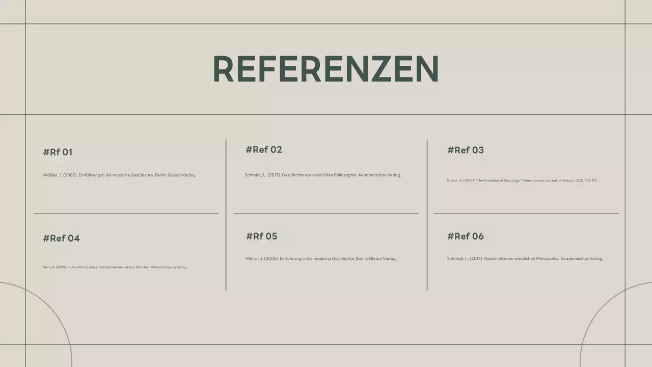 grüner Klassiker der Biografiepräsentation