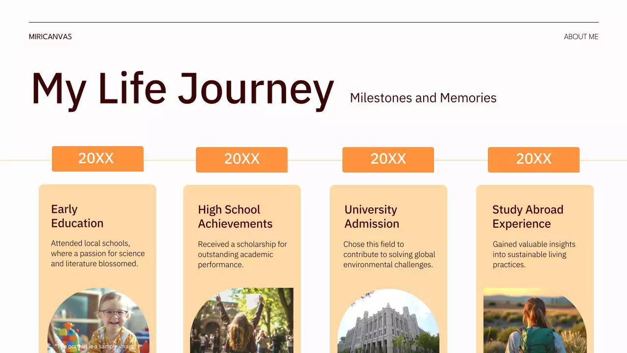 Orange Modern Journey Presentation