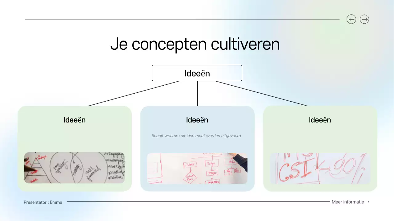 blauw en groen schoon digitale brainstormgids