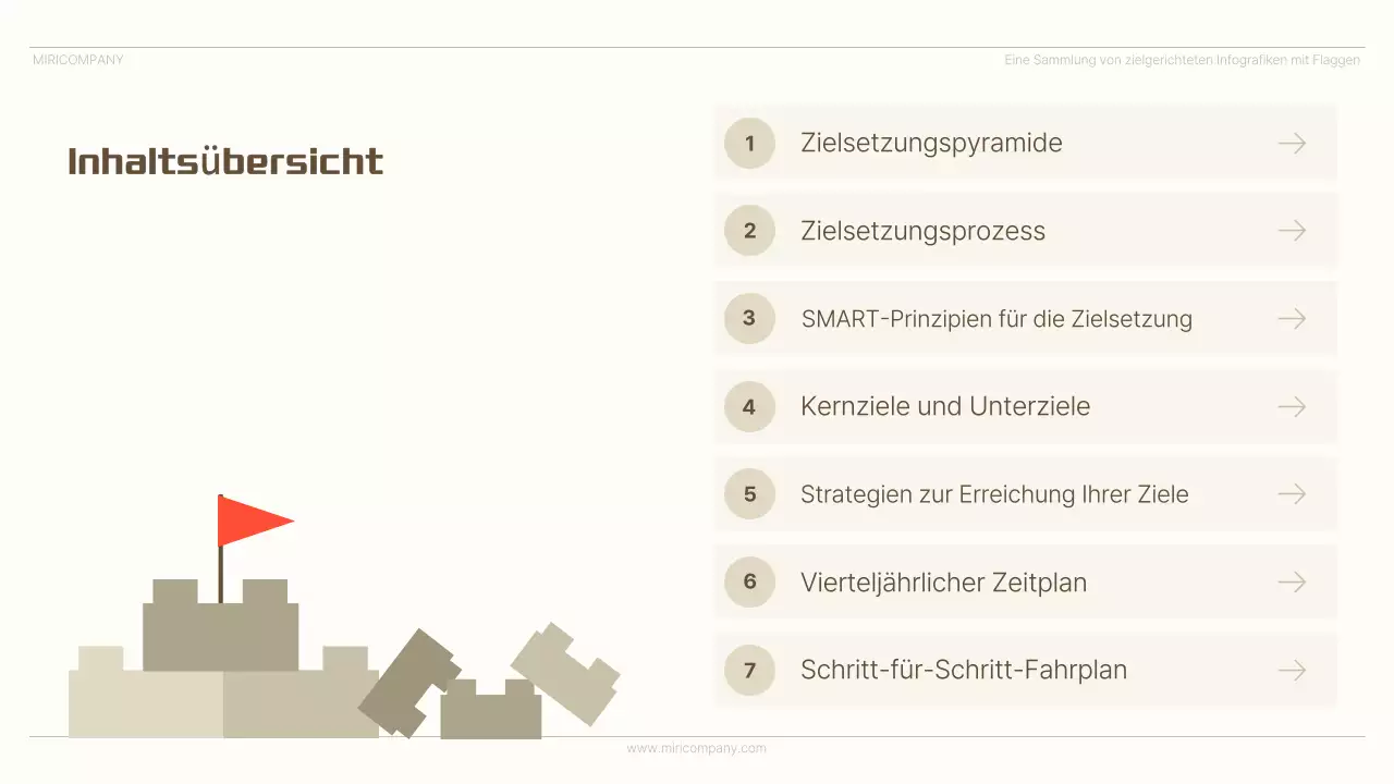 Beige minimalistische Infografik Anzeige