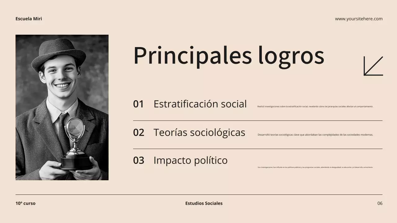 Beige y negro Biografía moderna Material de clase Introducción Presentación