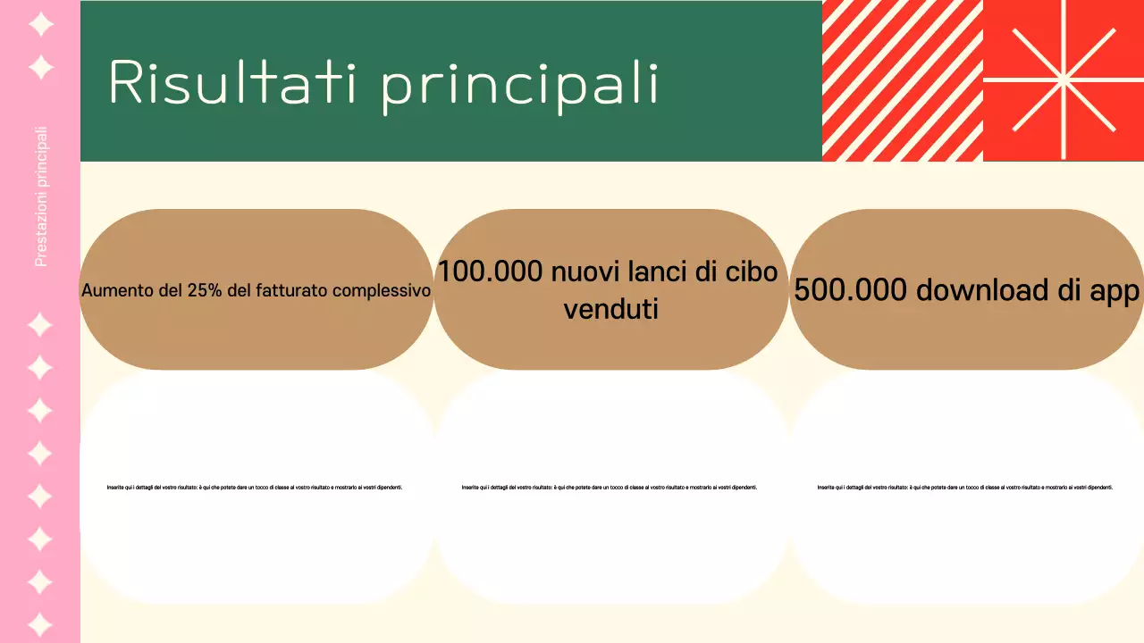 Una simpatica presentazione di fine anno aziendale in rosa