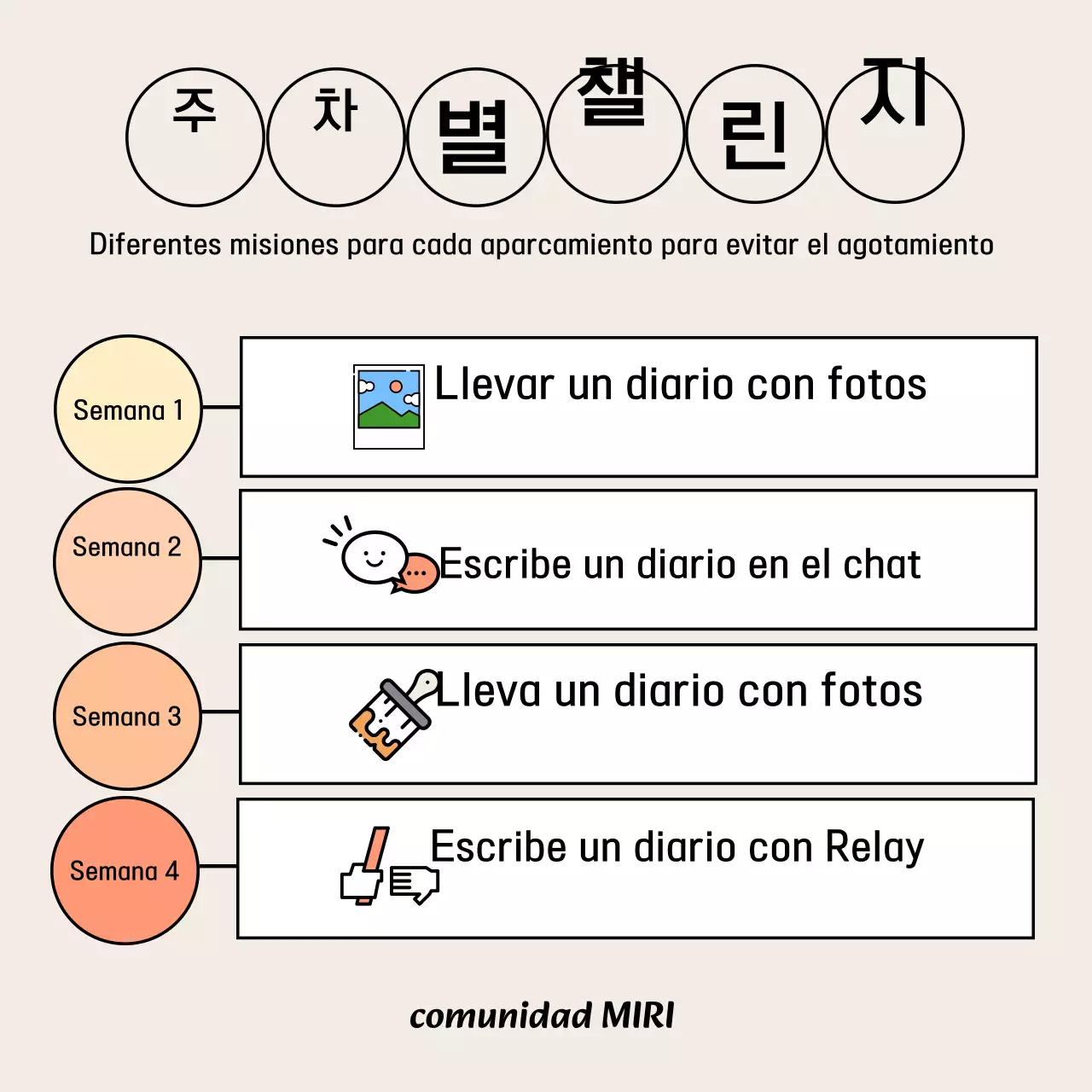 Acerca del Programa de Desarrollo Personal Beige Simple