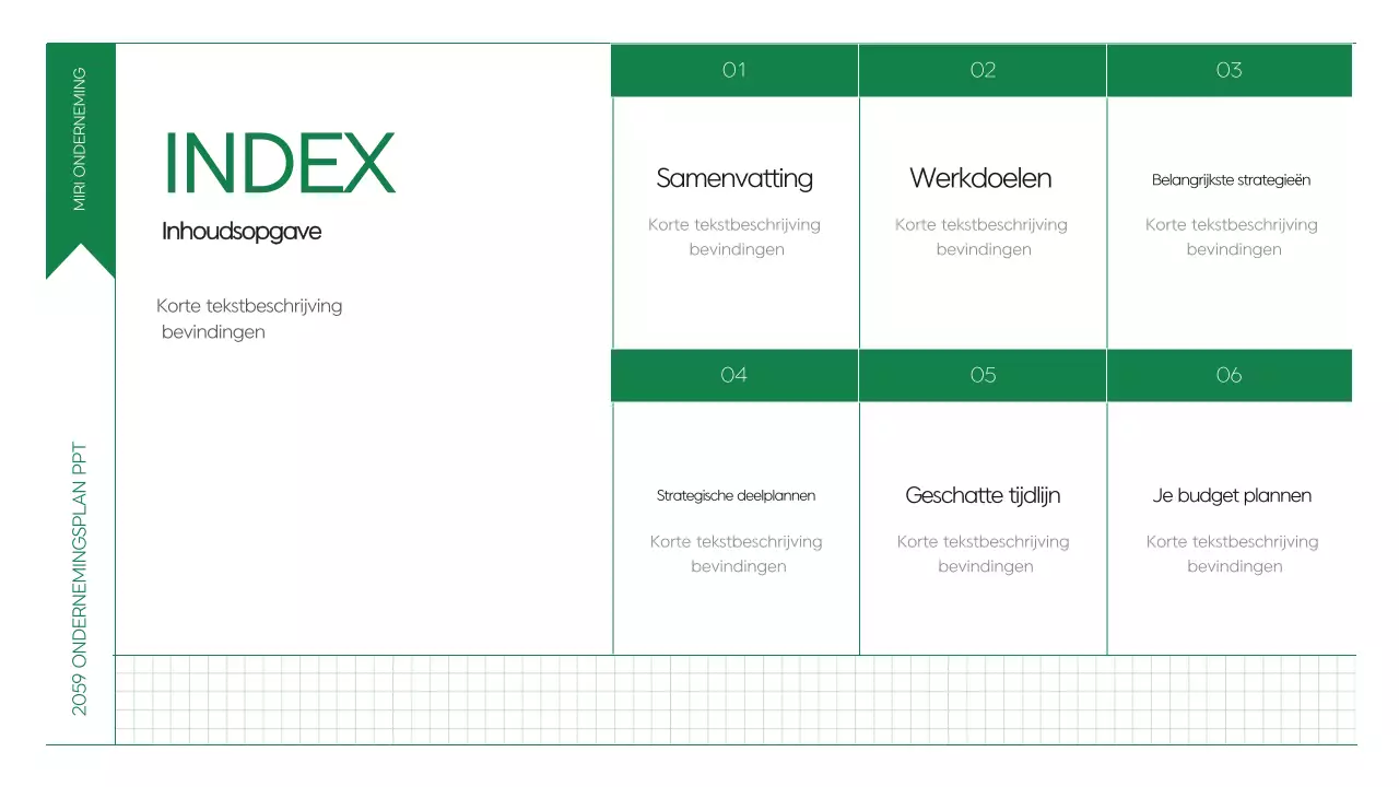 Abstract Een schoon werkplan plannen