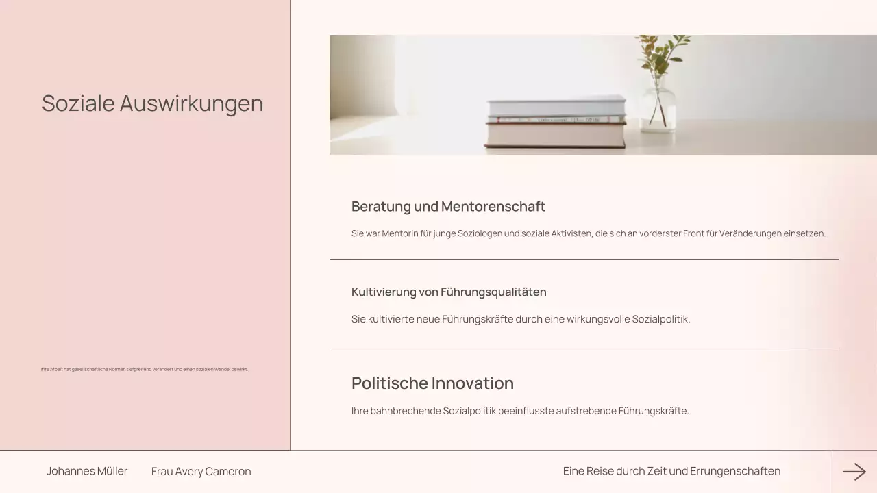 Rosa moderne Biographie Klasse