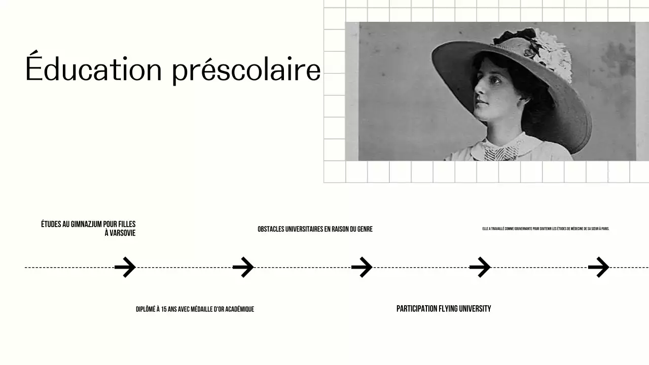 Explorer la vie de Marie Curie Simple Black Beige Presentation