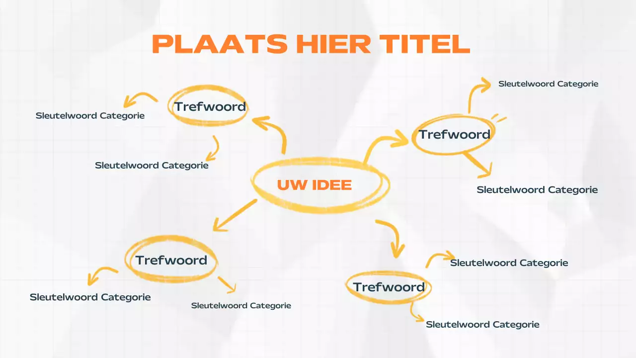 oranje modern brainstormdocument