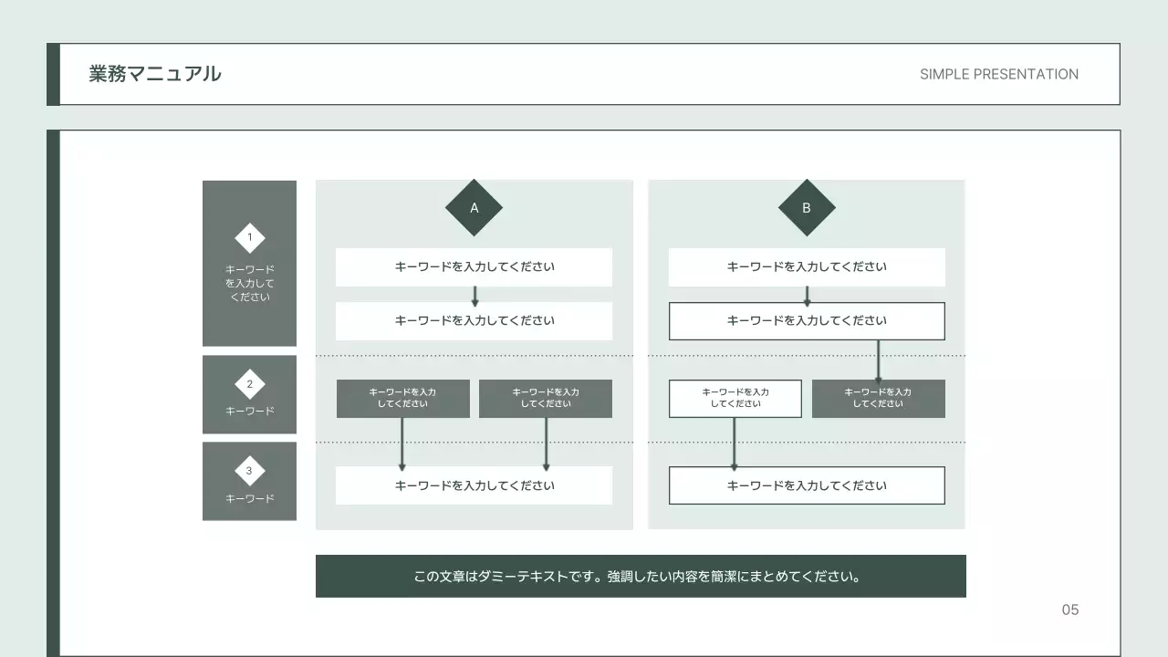 白 シンプル 研修 プレゼンテーション