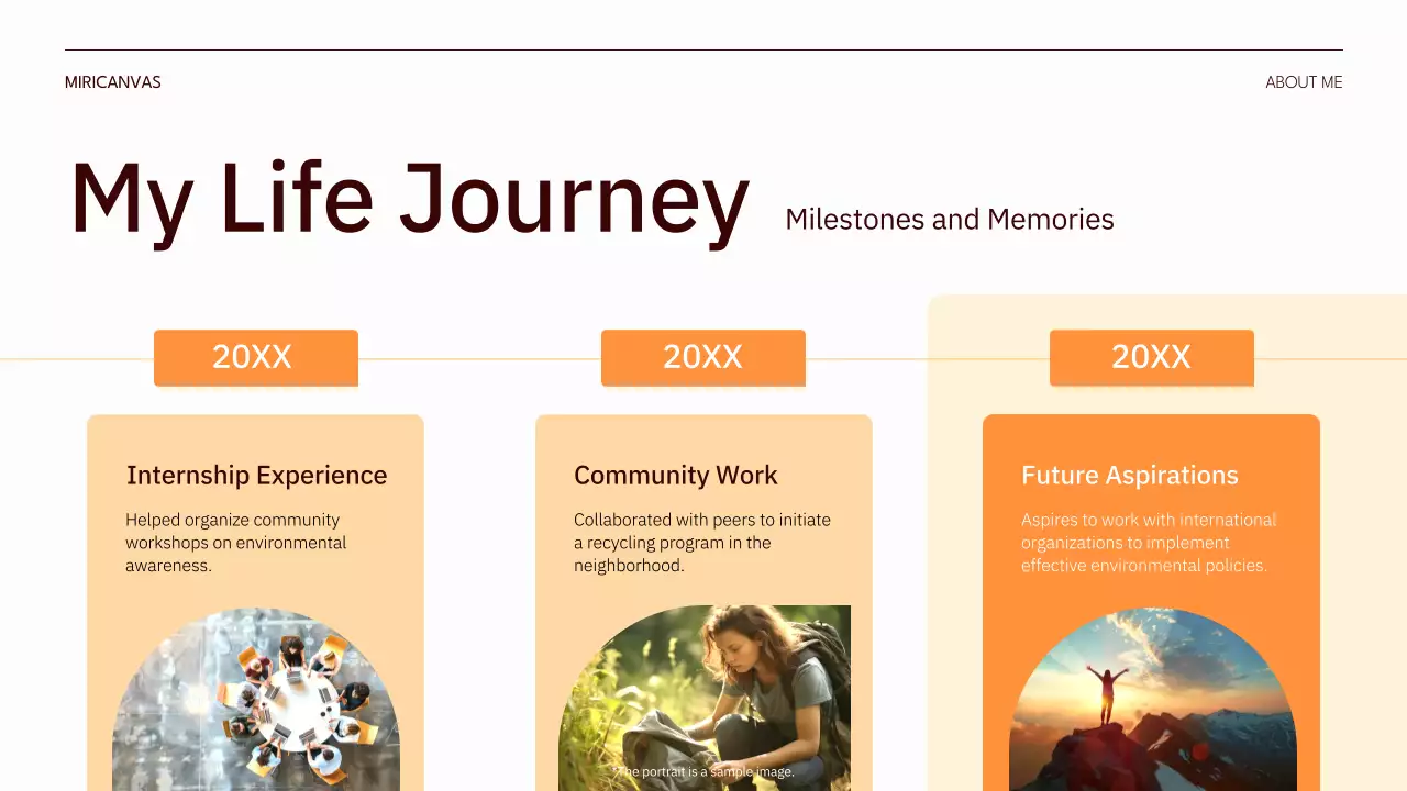 Orange Modern Journey Presentation