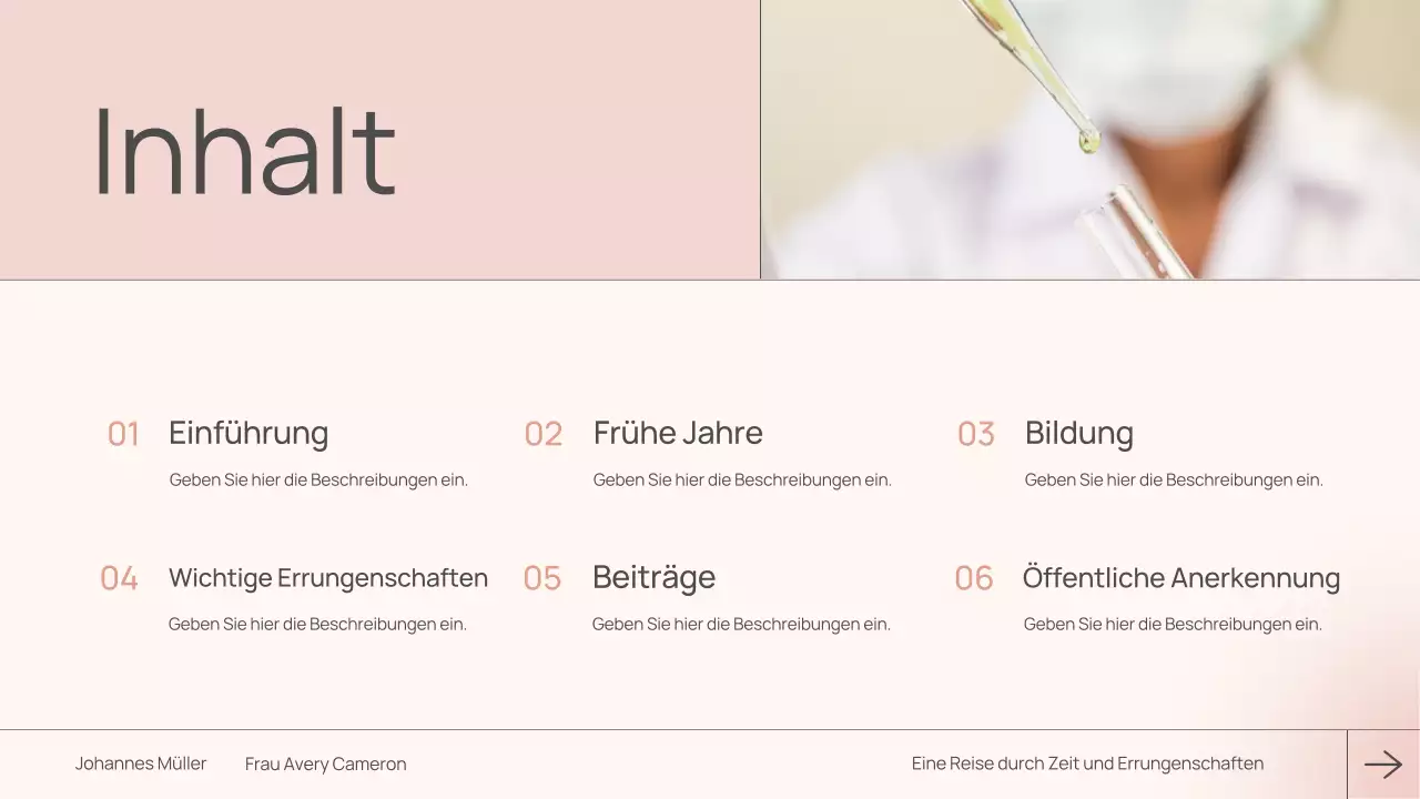 Rosa moderne Biographie Klasse