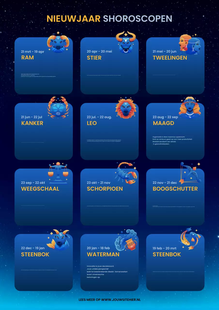 blauw modern nieuwjaar horoscoop informatie