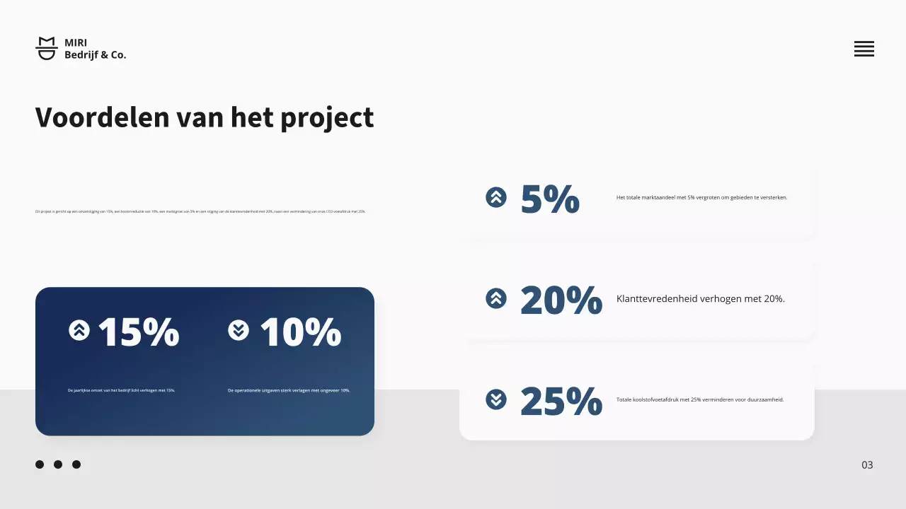 Navy Business Project Voorstel Presentatie