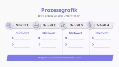 lila moderner Prozessleitfaden
