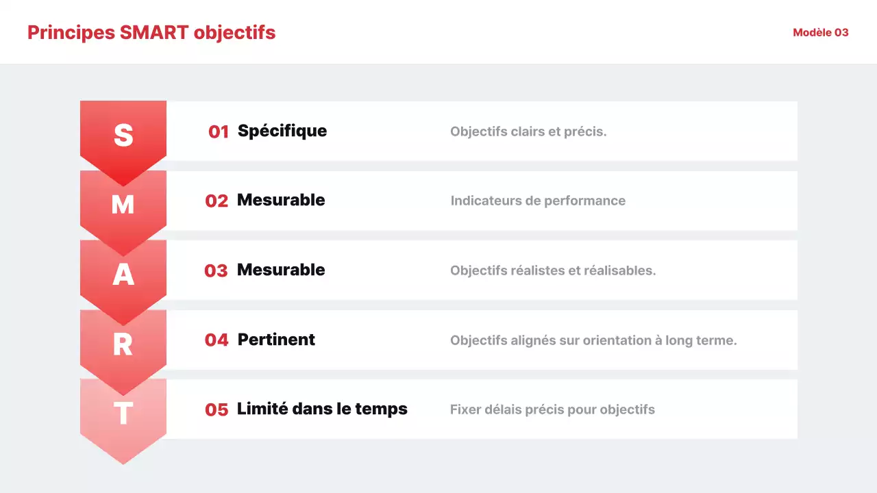 Red Simple Guide Documentation