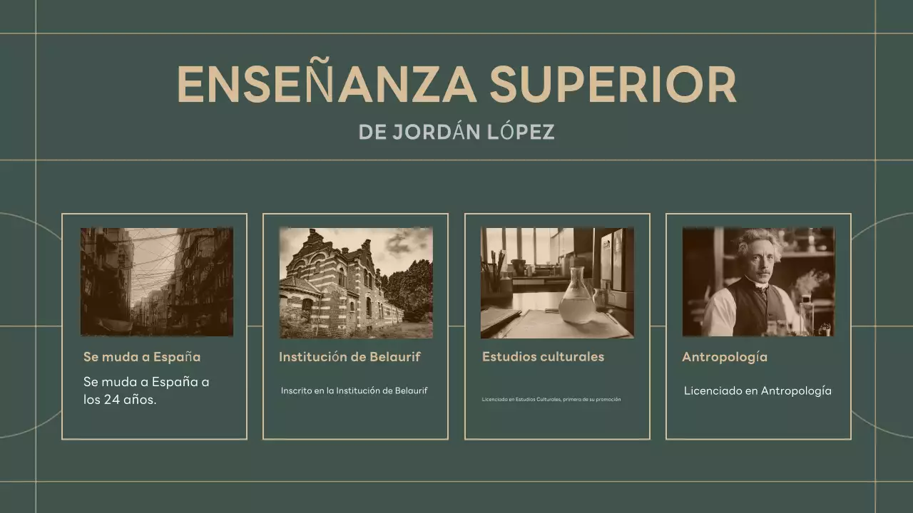 presentación de la biografía de green classic