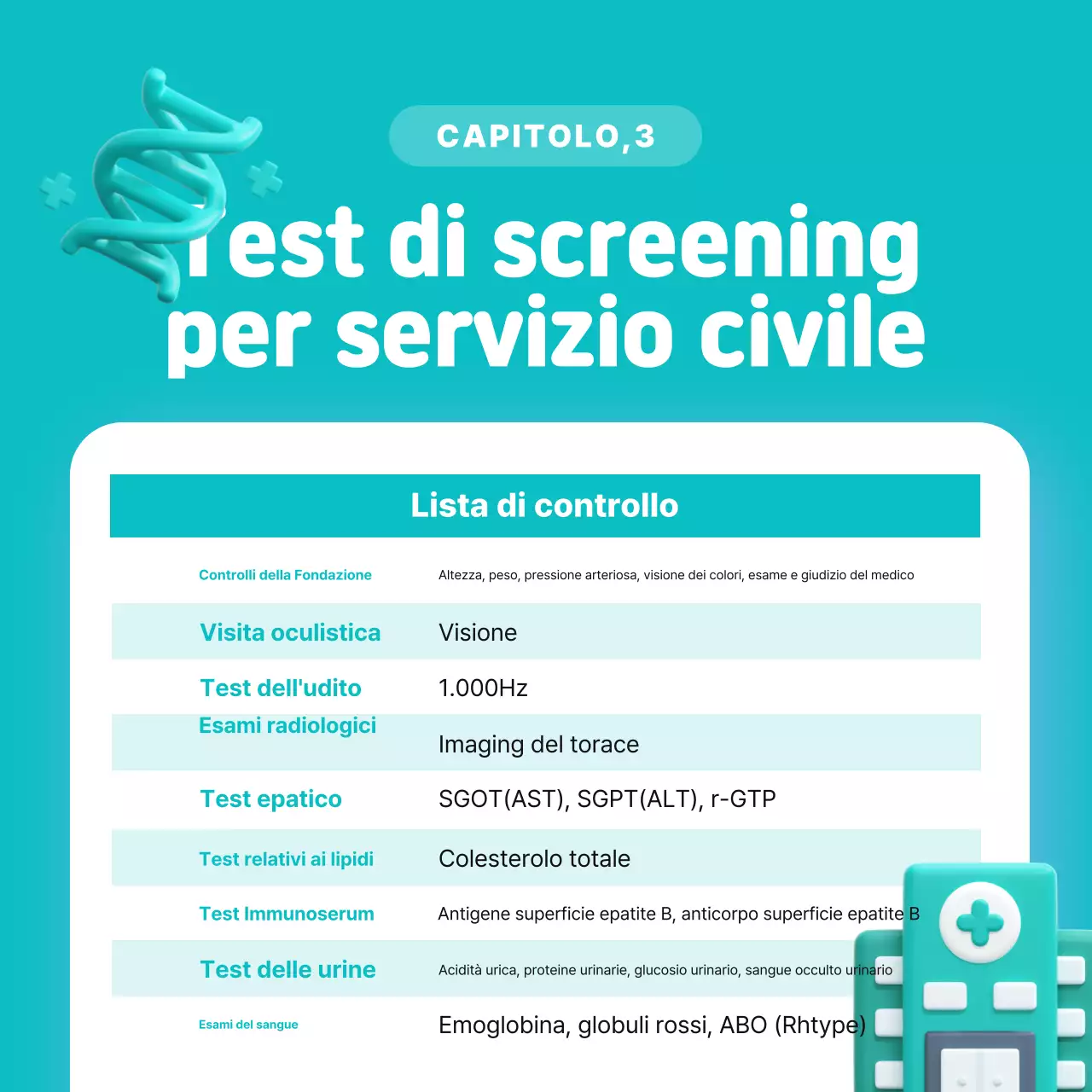 Guida allo screening del reclutamento moderno blu