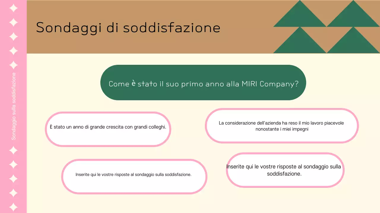 Una simpatica presentazione di fine anno aziendale in rosa