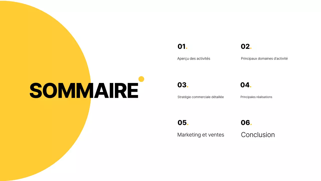 Jaune Rapports commerciaux de base