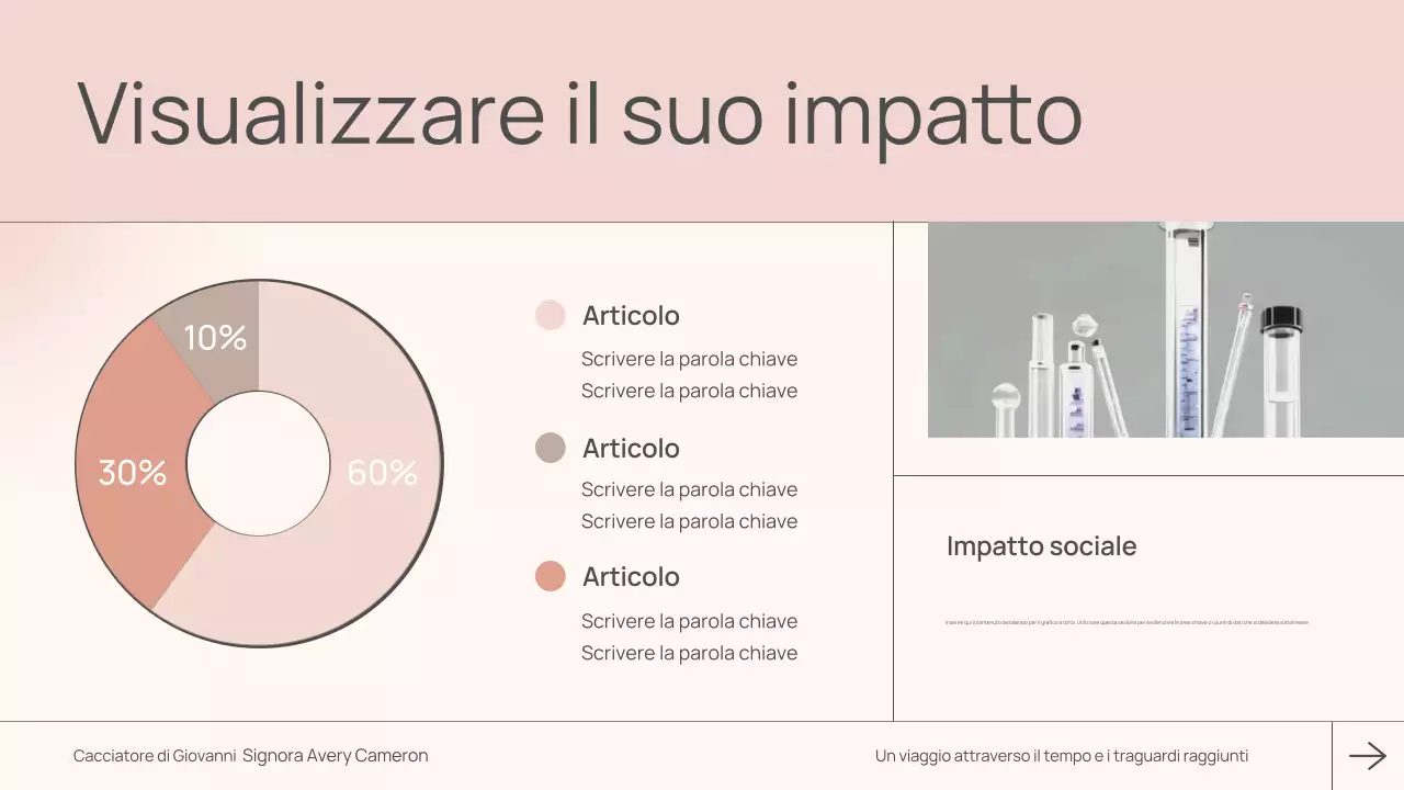 classe rosa biografia moderna