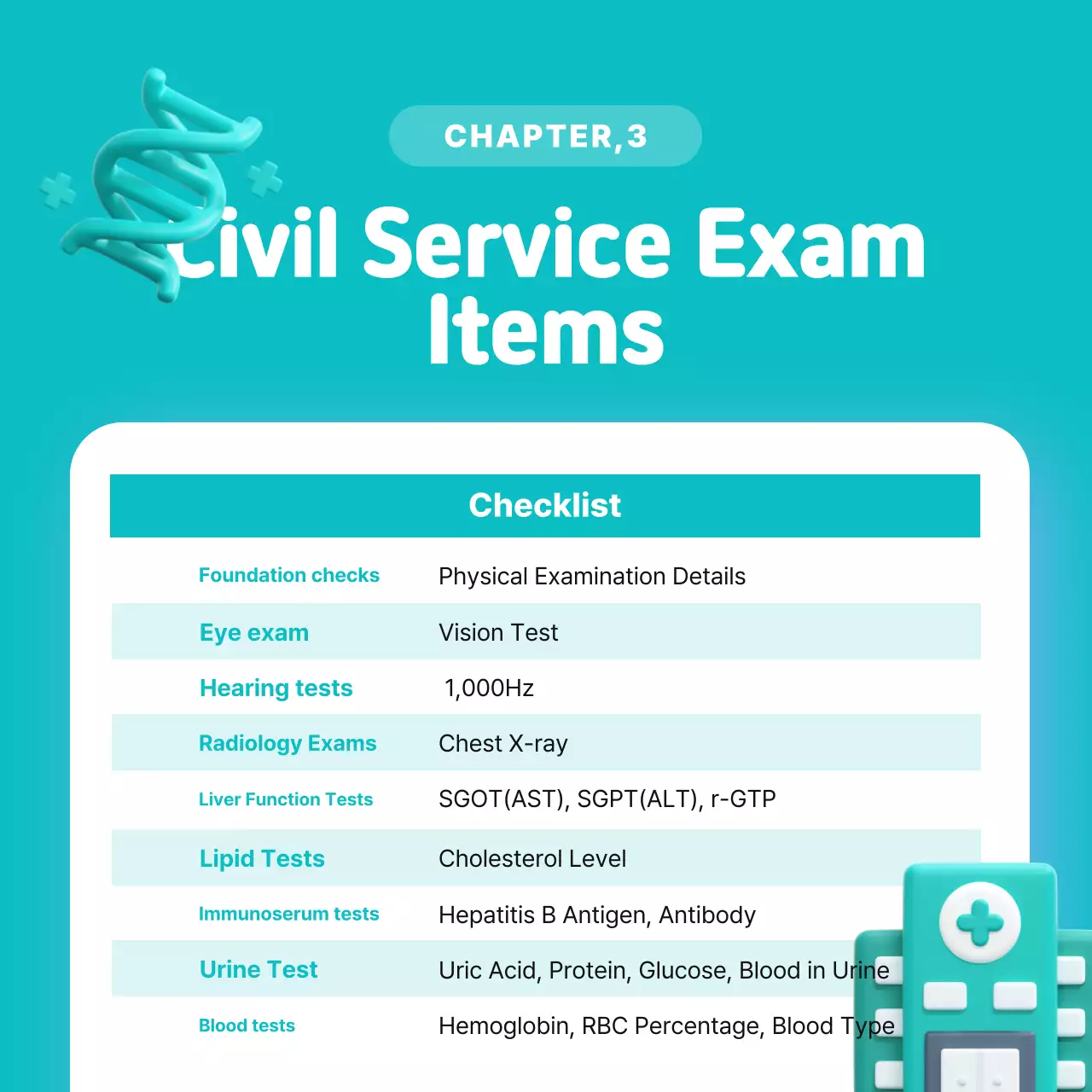 Carrossel de Instagram de promoção de saúde moderna azul