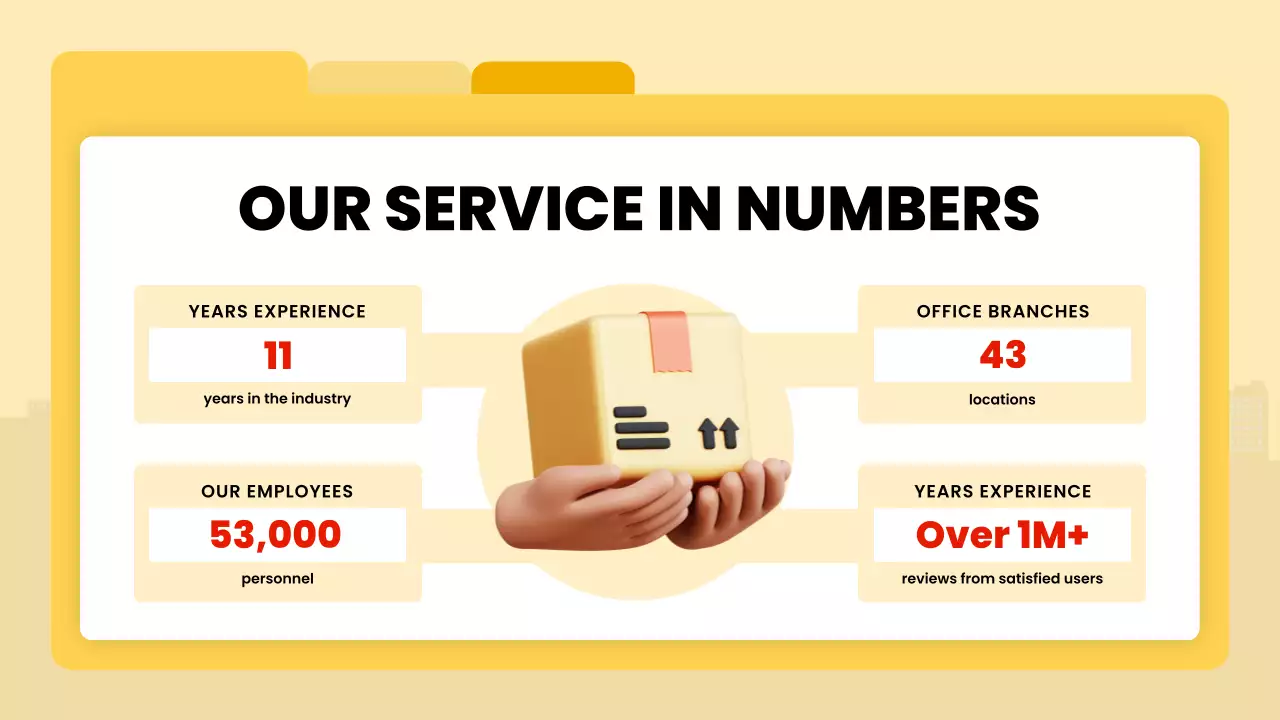 Red Modern Delivery Introduction Presentation