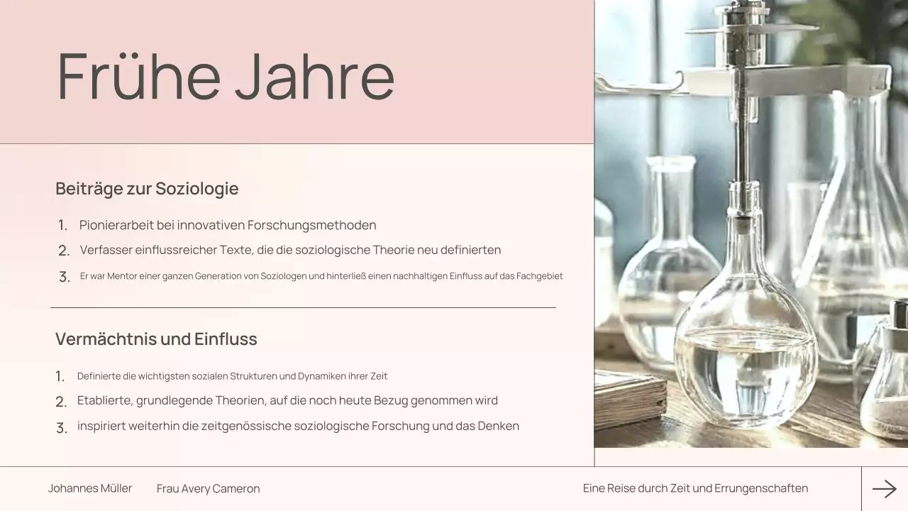 Rosa moderne Biographie Klasse