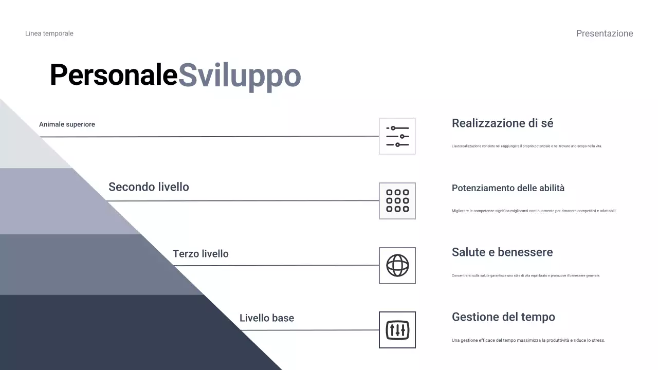 guida blu all'autoproduzione di base