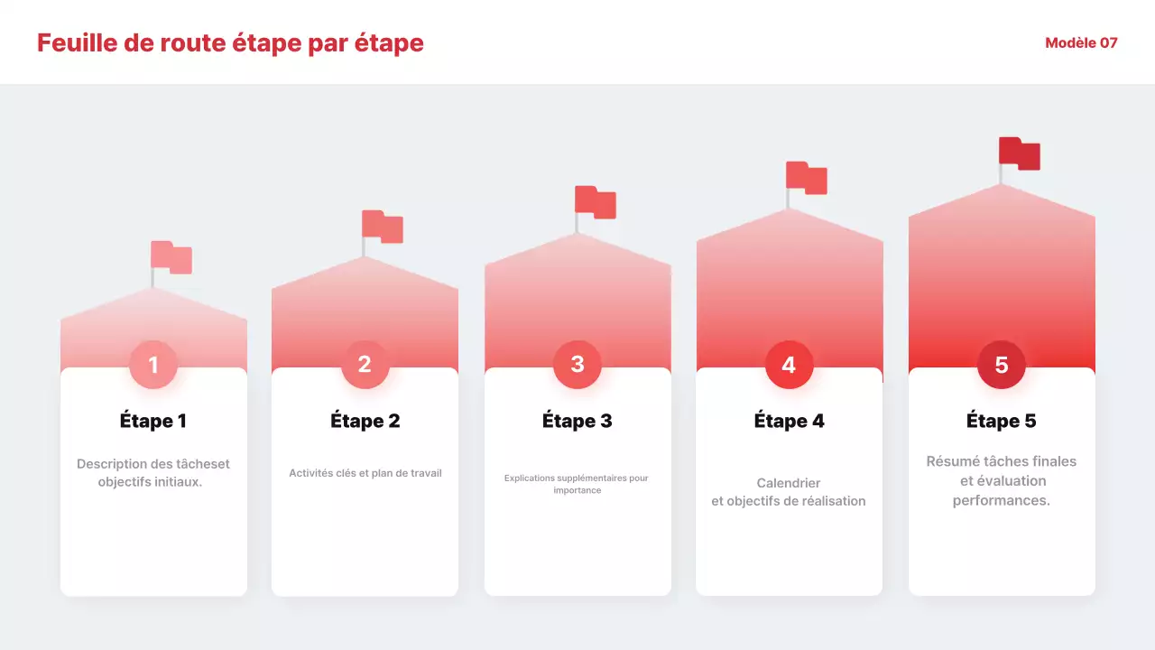Red Simple Guide Documentation