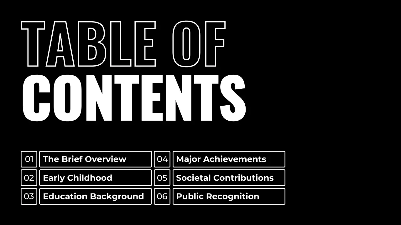 Black Professional Biography Presentation